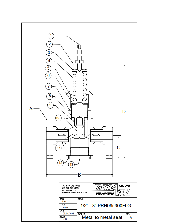 High Pressure Regulator ANSI 300# Flanged